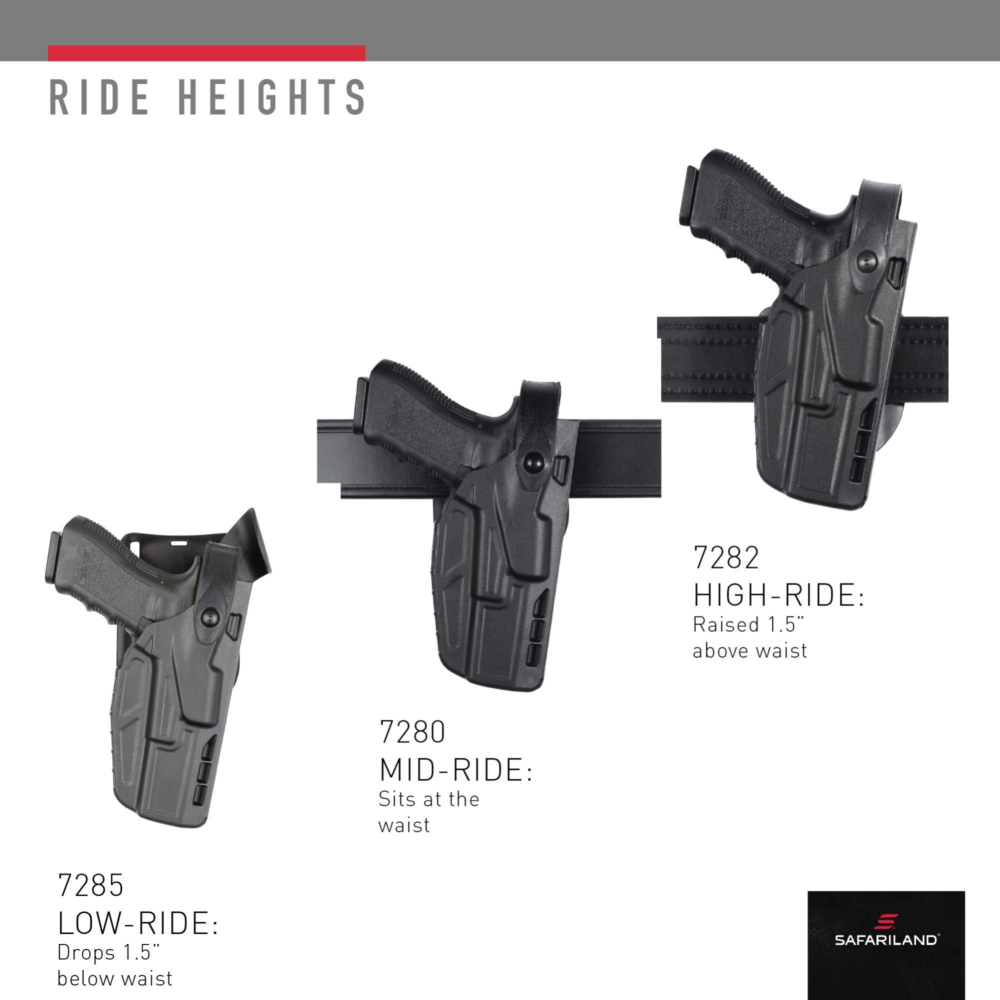 Amazon.com : Safariland 7280 7TS SLS Mid-Ride Level-II Retention